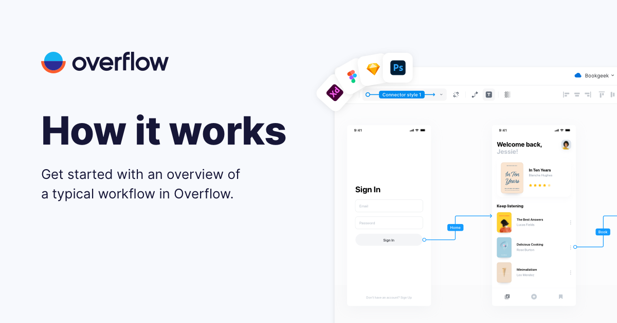 Web Flow Overflow How it works | Overflow