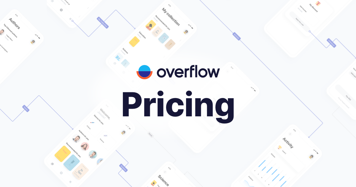 Simple pricing for any team size overflow