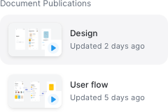 Two different publications of the same document, one titled 'Design' and the other 'User flow'