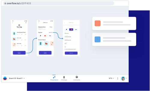 Overflow Ux User flows for product and design teams | Overflow