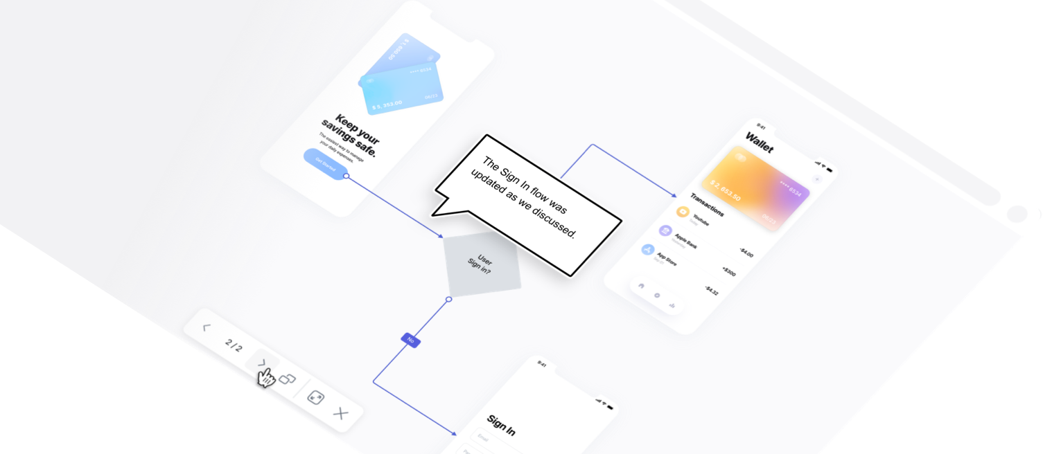 A sign-in user flow inside the Overflow interface from a side perspective decor