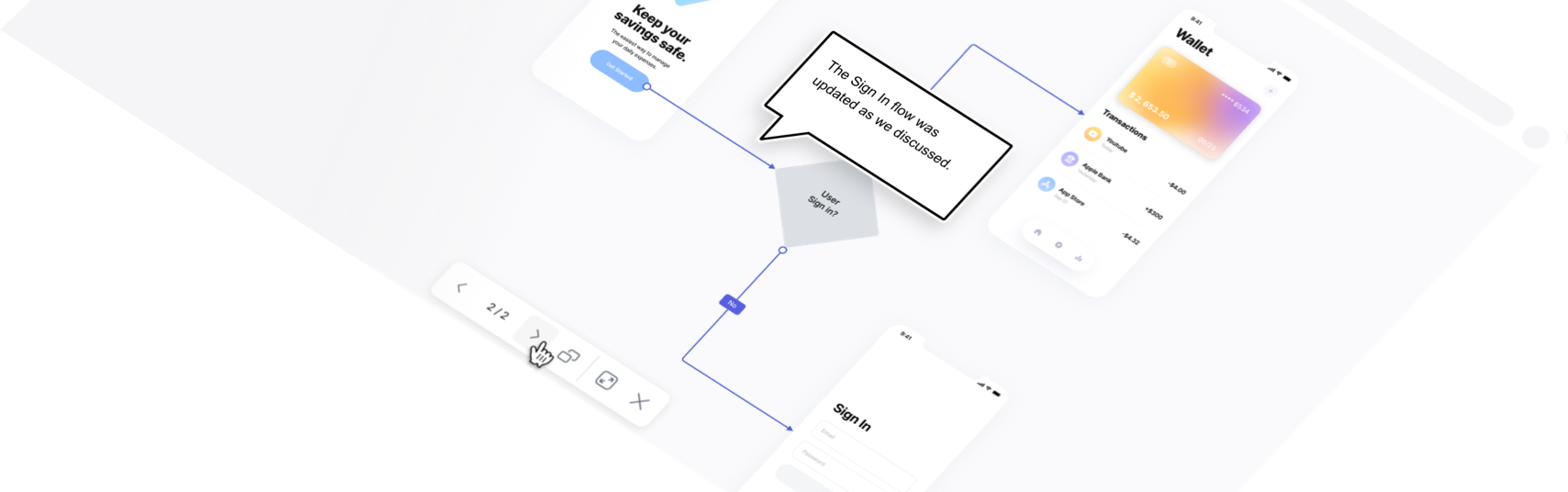 A sign-in user flow with an Overflow Stories prompt appended on top decor