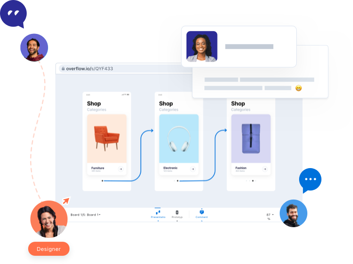 A composition depicting user avatars communicating asynchronously through an Overflow publication link.