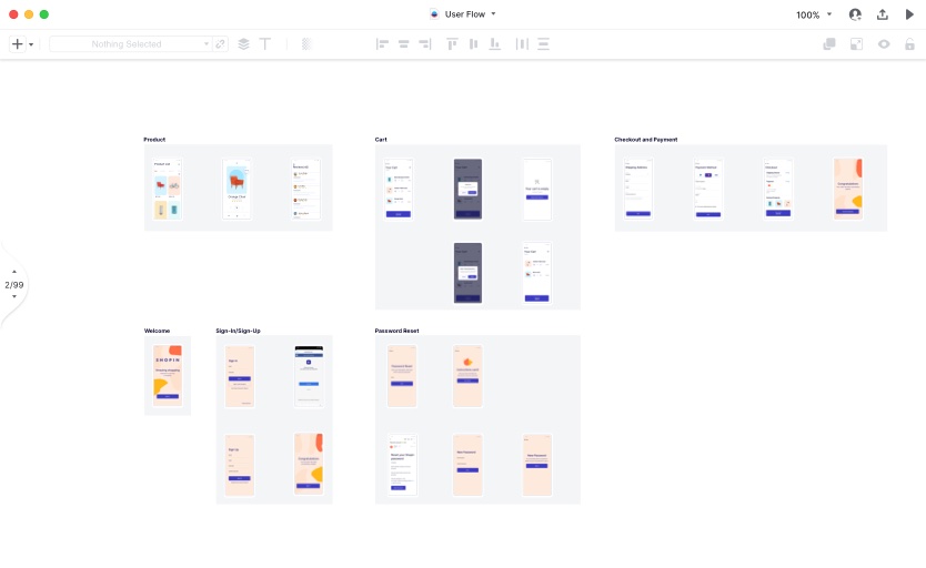 Design screens grouped in separate sub-flows using rectangles.