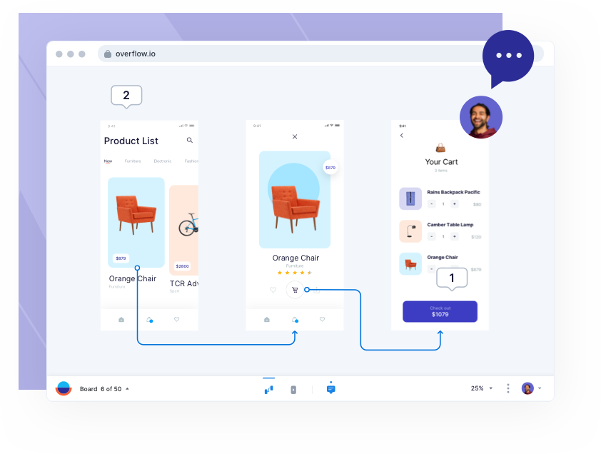 A male user’s avatar leaving feedback on an Overflow presentation.