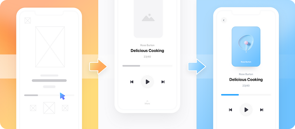 Thumbnail for Design fidelity in user flow diagrams