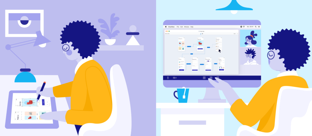 Two illustration of a person designing screens in a design tool and then presenting them in user flow format inside Overflow.